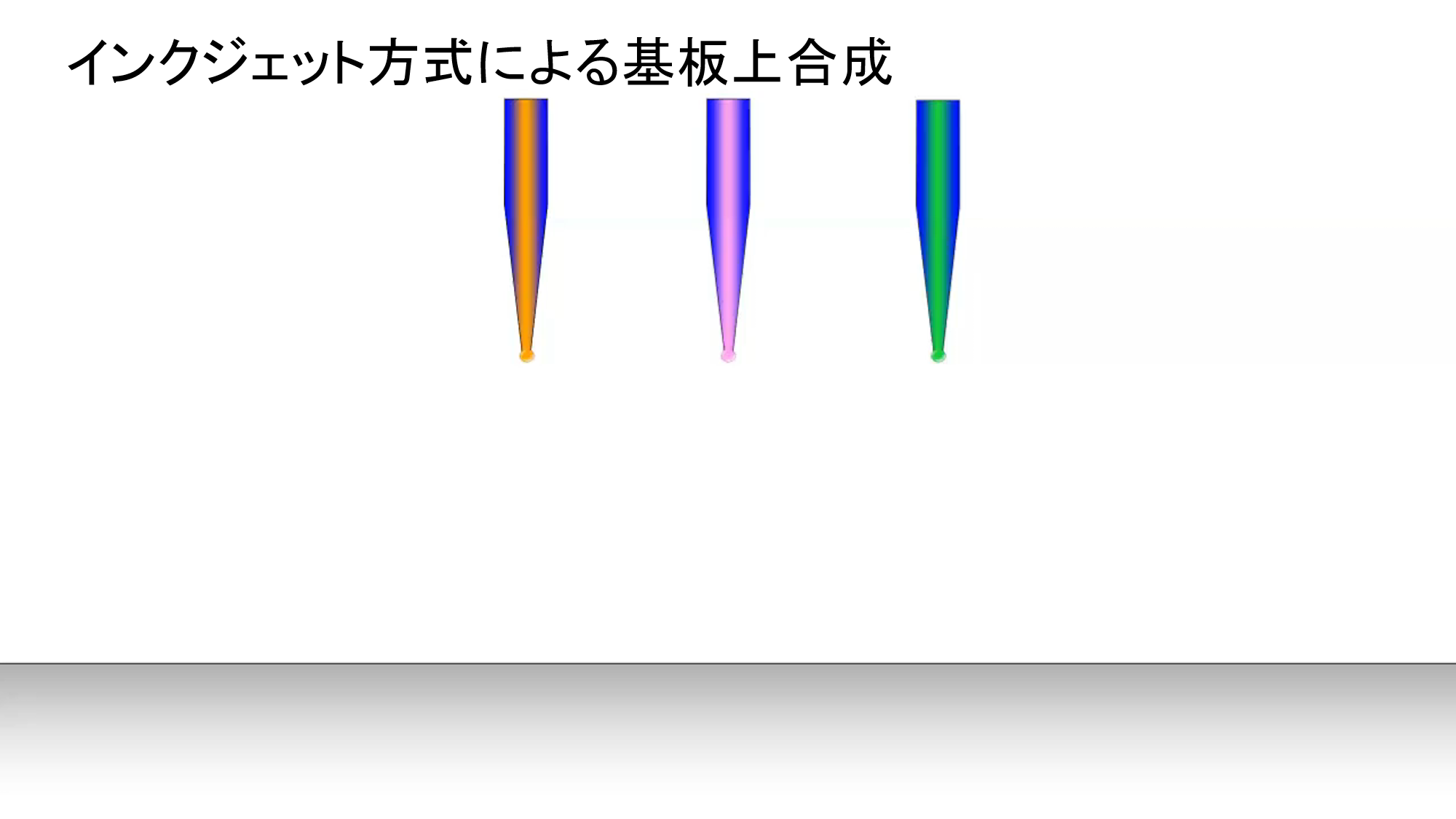 資料 特定非営利活動法人 バイオ計測技術コンソーシアム